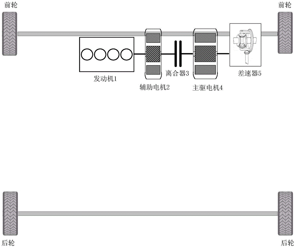 Hill starting control method, system of double-model HEV (Hybrid Electric Vehicle) and HEV