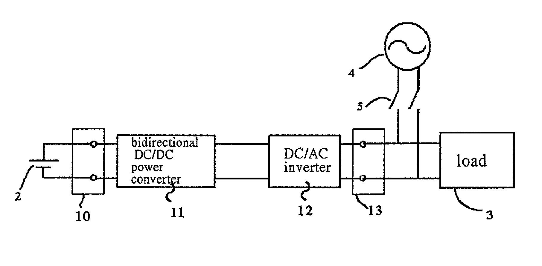 Bidirectional active power conditioner with DC/AC inverter in low-frequency switching