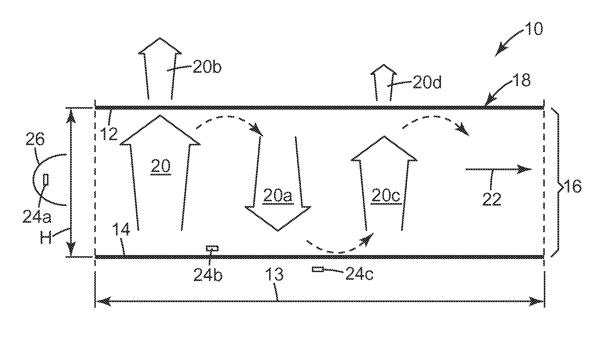 Thin hollow backlights with beneficial design characteristics