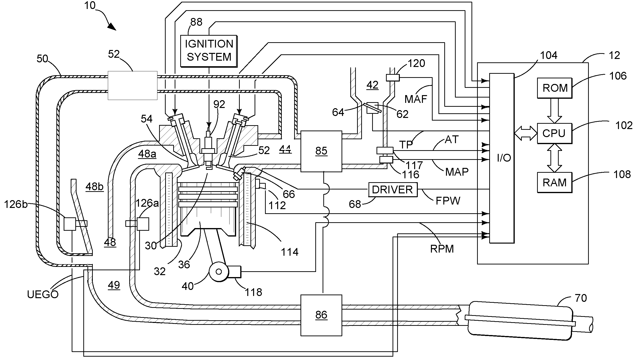 Air/fuel imbalance monitor using an oxygen sensor