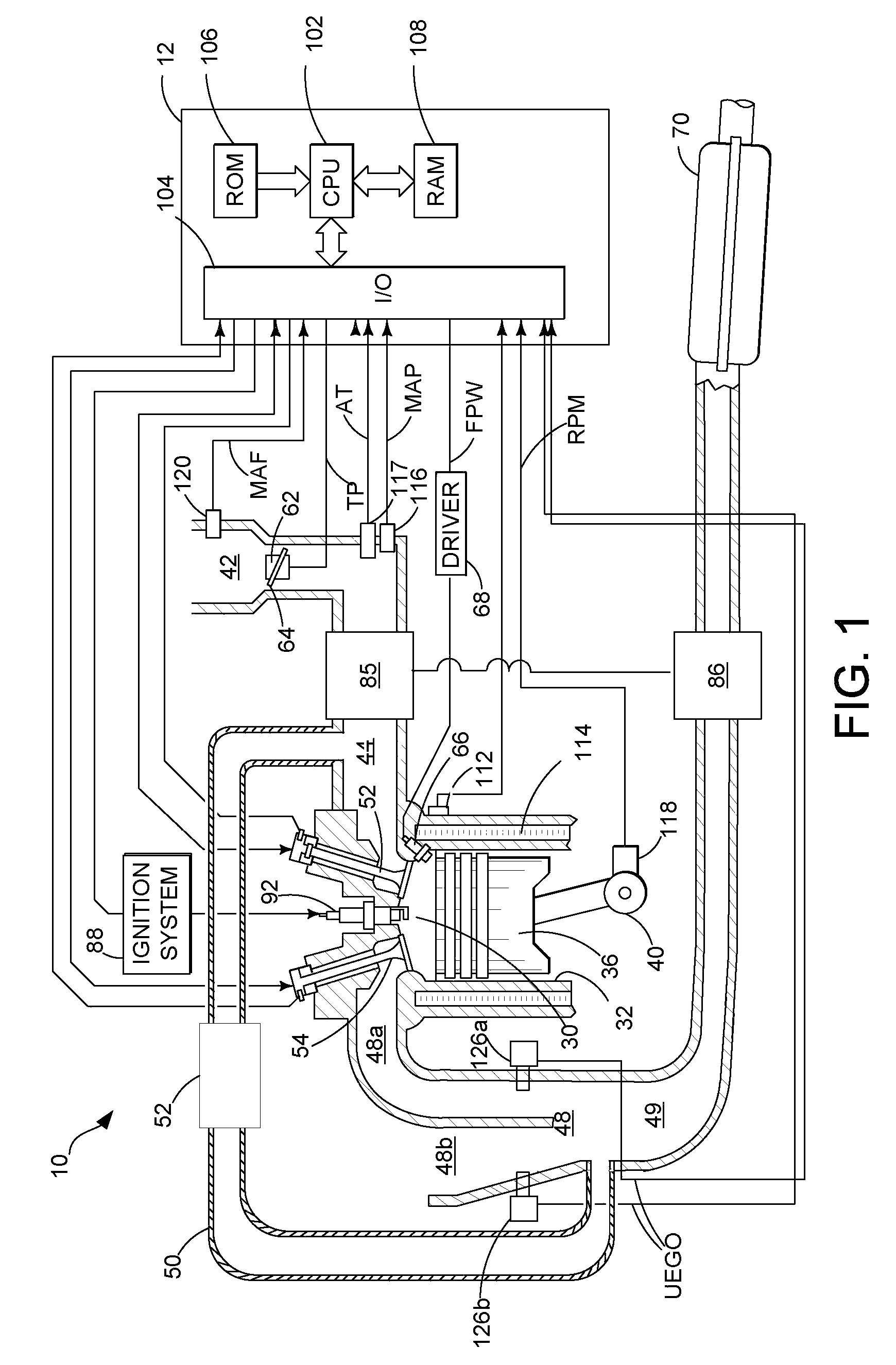 Air/fuel imbalance monitor using an oxygen sensor