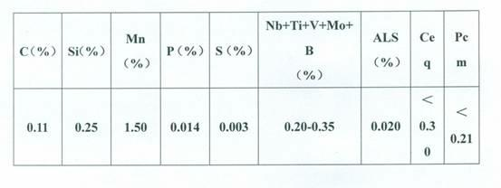 Steel plate made of bainite structure high-strength toughness structural steel Q550D(E) and production method thereof