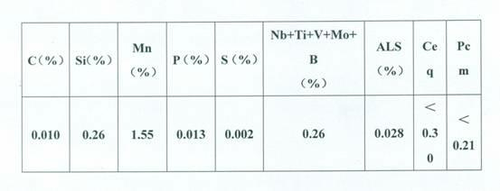 Steel plate made of bainite structure high-strength toughness structural steel Q550D(E) and production method thereof