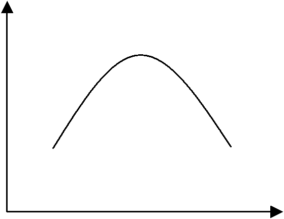 A metamaterial zoom lens