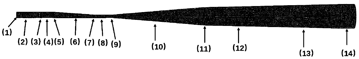 Mode converter from rectangular waveguide TE10 mode to circular waveguide TE02 mode