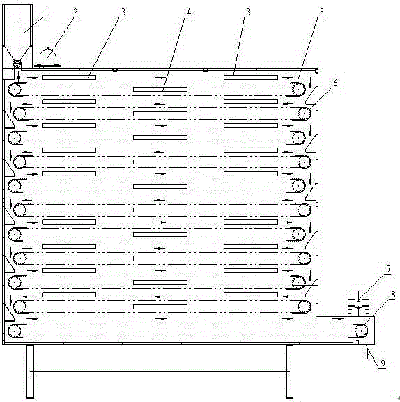 High-efficiency energy-saving grain drying machine