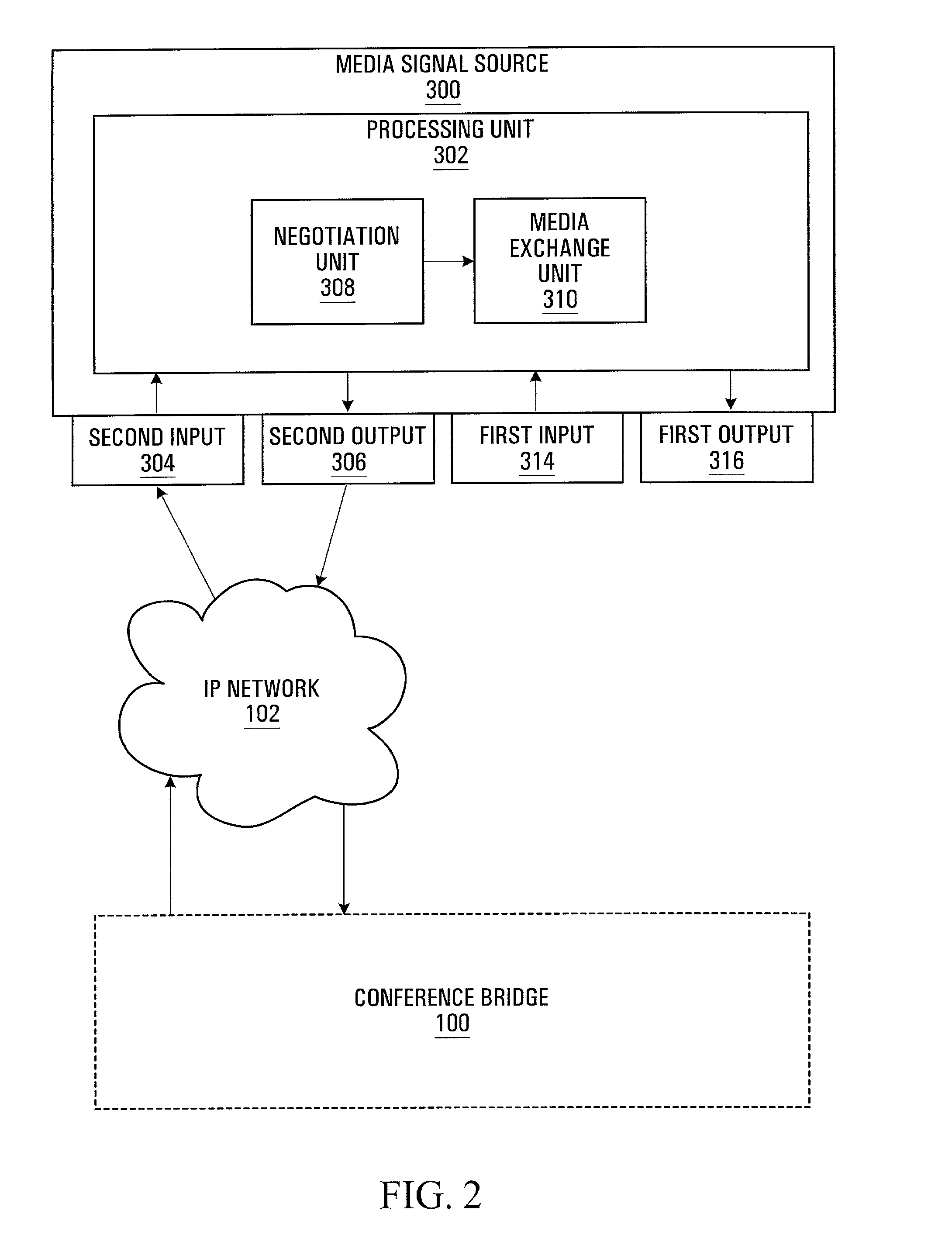 Method and apparatus for packet-based media communication