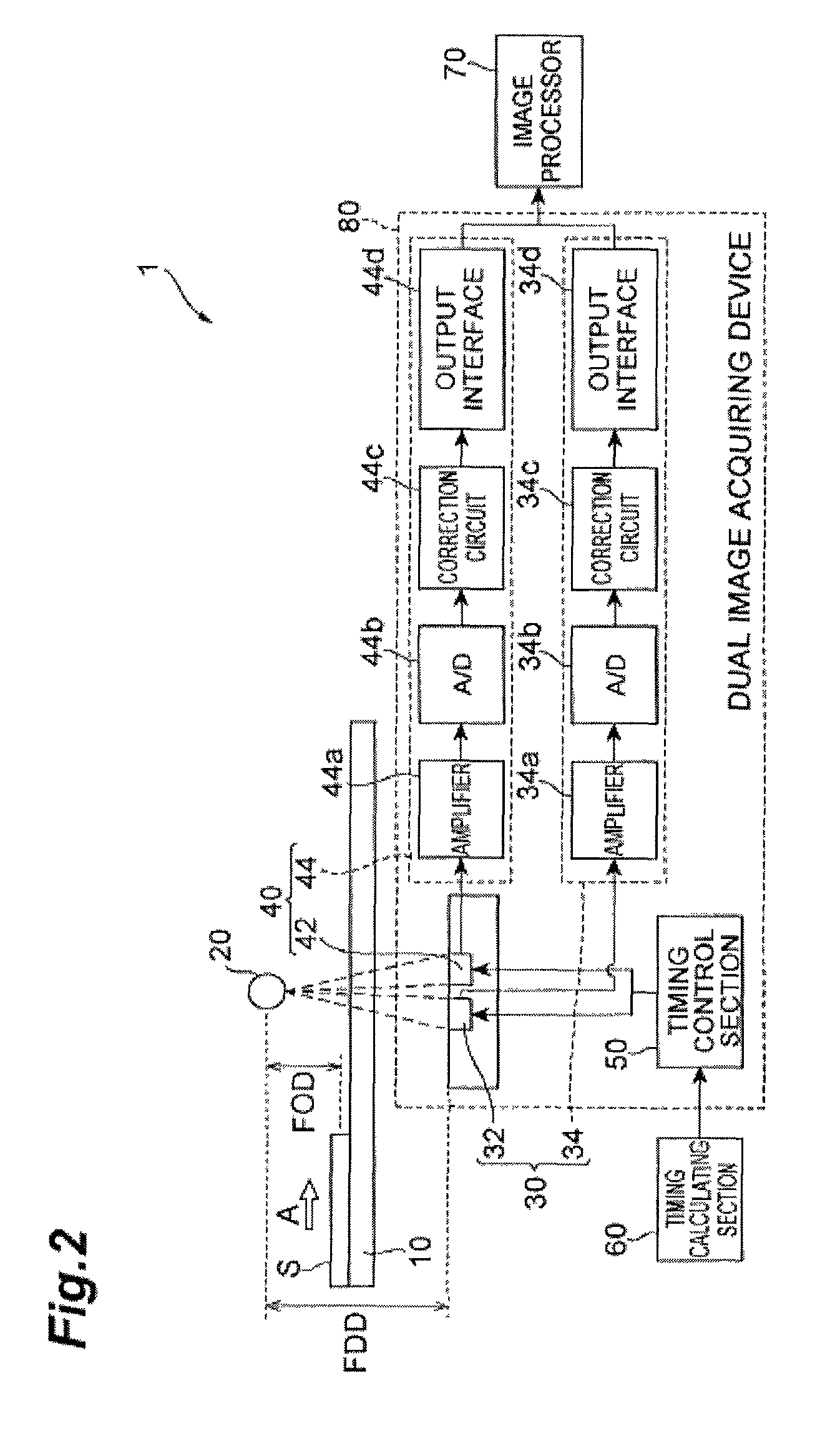 Radiation detection device, radiation image acquiring system, and method for detecting radiation