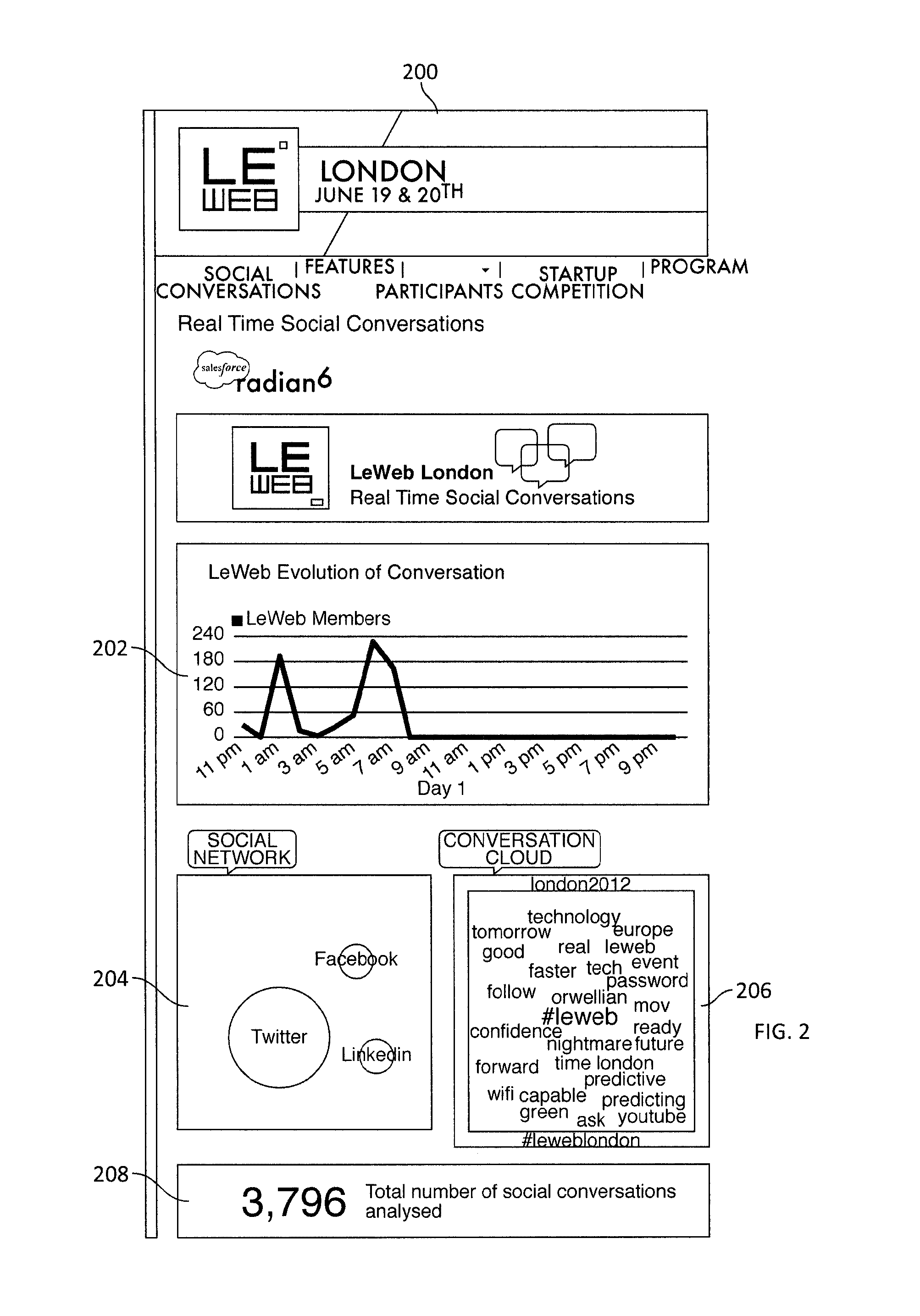 System and method for updating infographics based on multiple online social networks