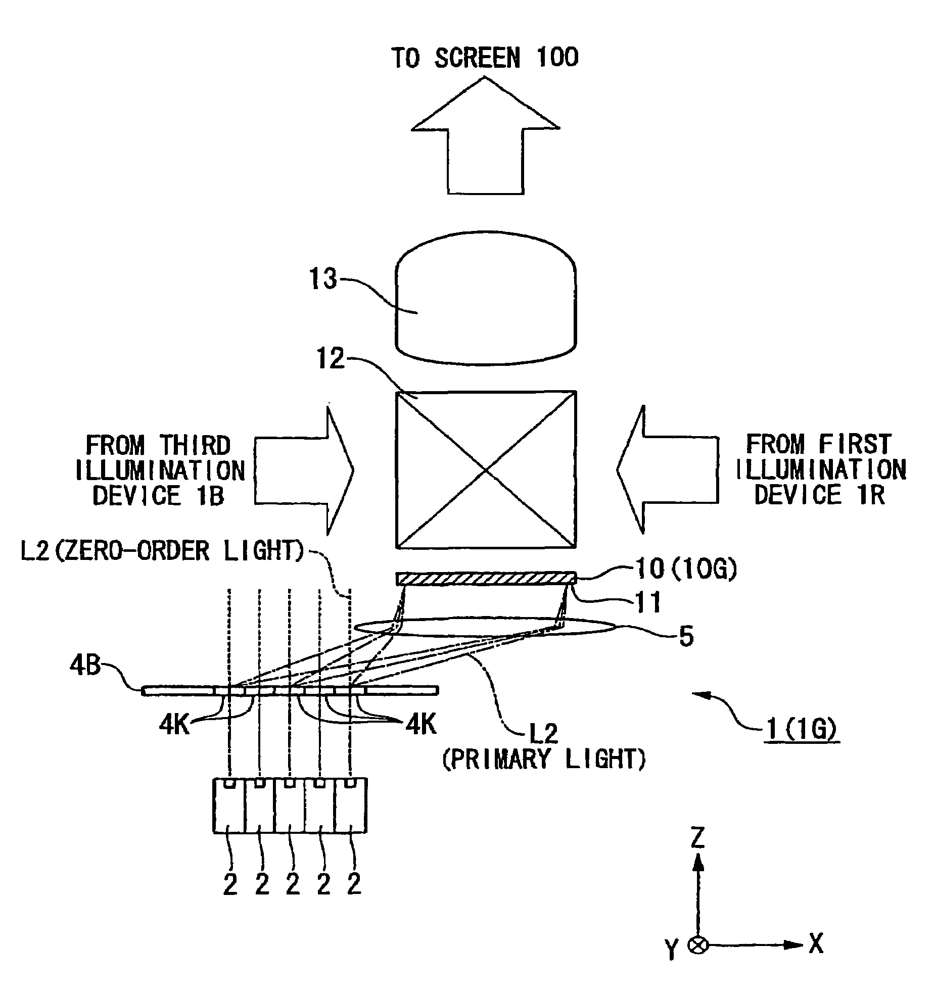 Illumination device, image display device, and projector