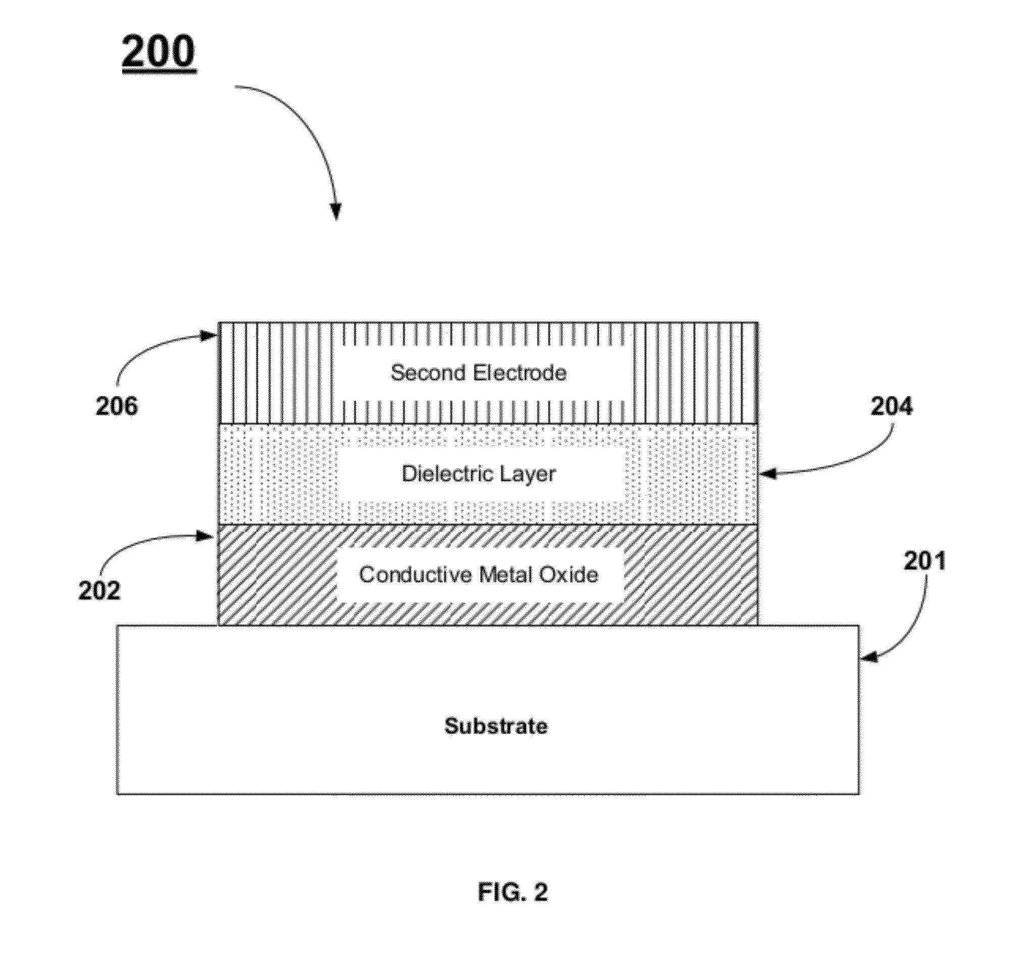 Method for fabricating a dram capacitor