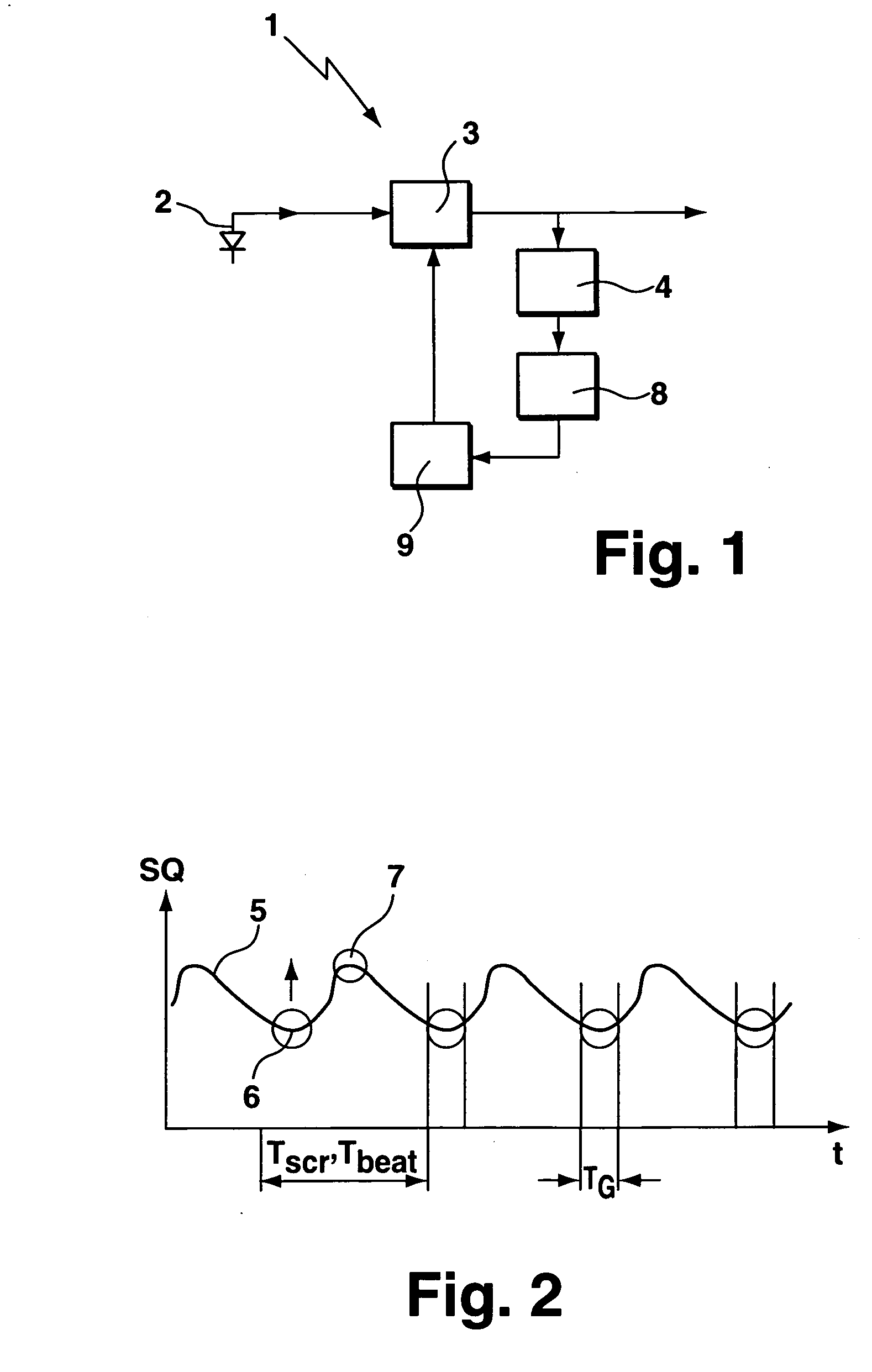 Adaptive equalization of a polarization scrambled optical signal