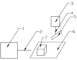 Full-automatic meat slicing machine