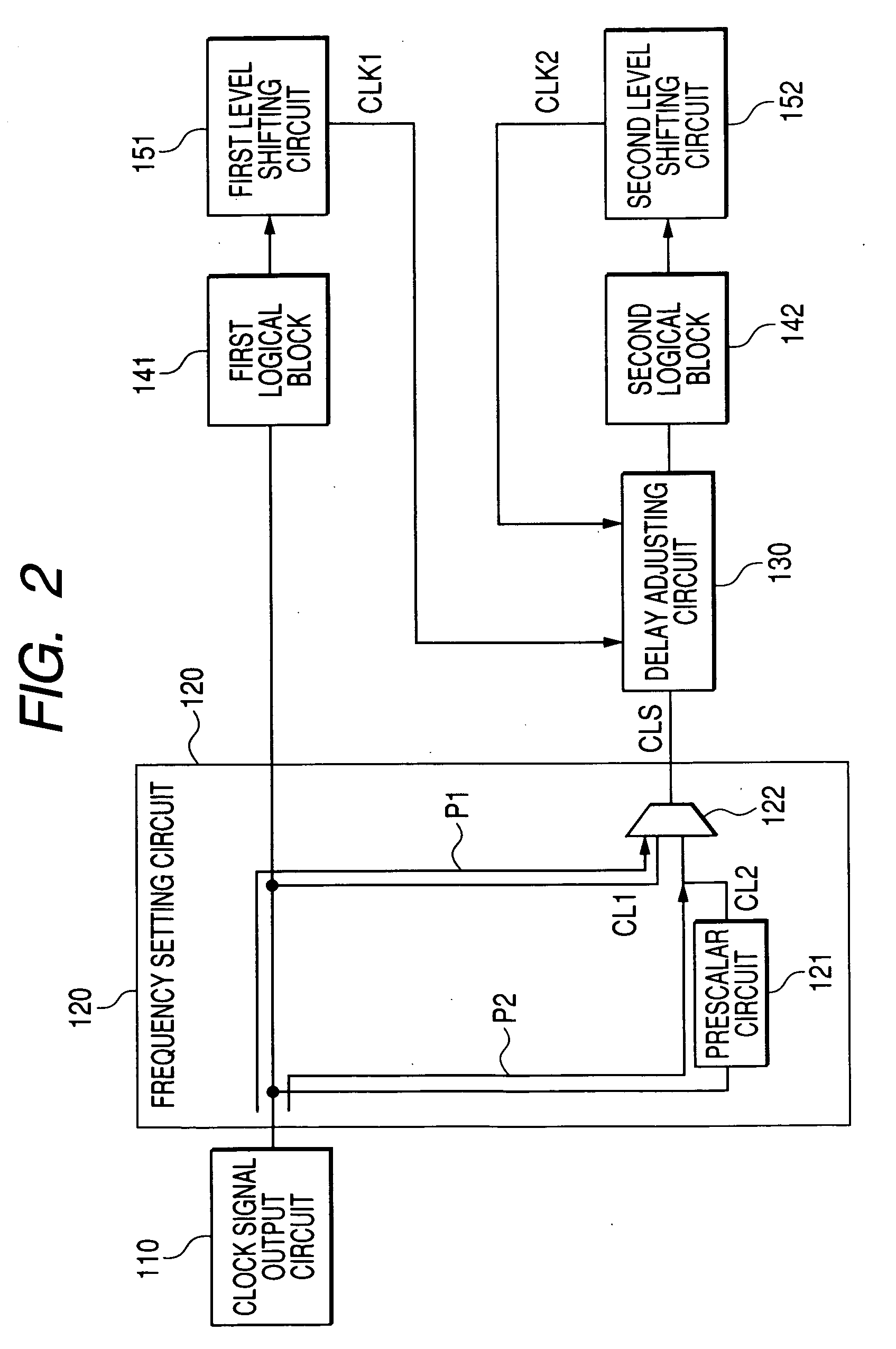 Clock design apparatus and clock design method