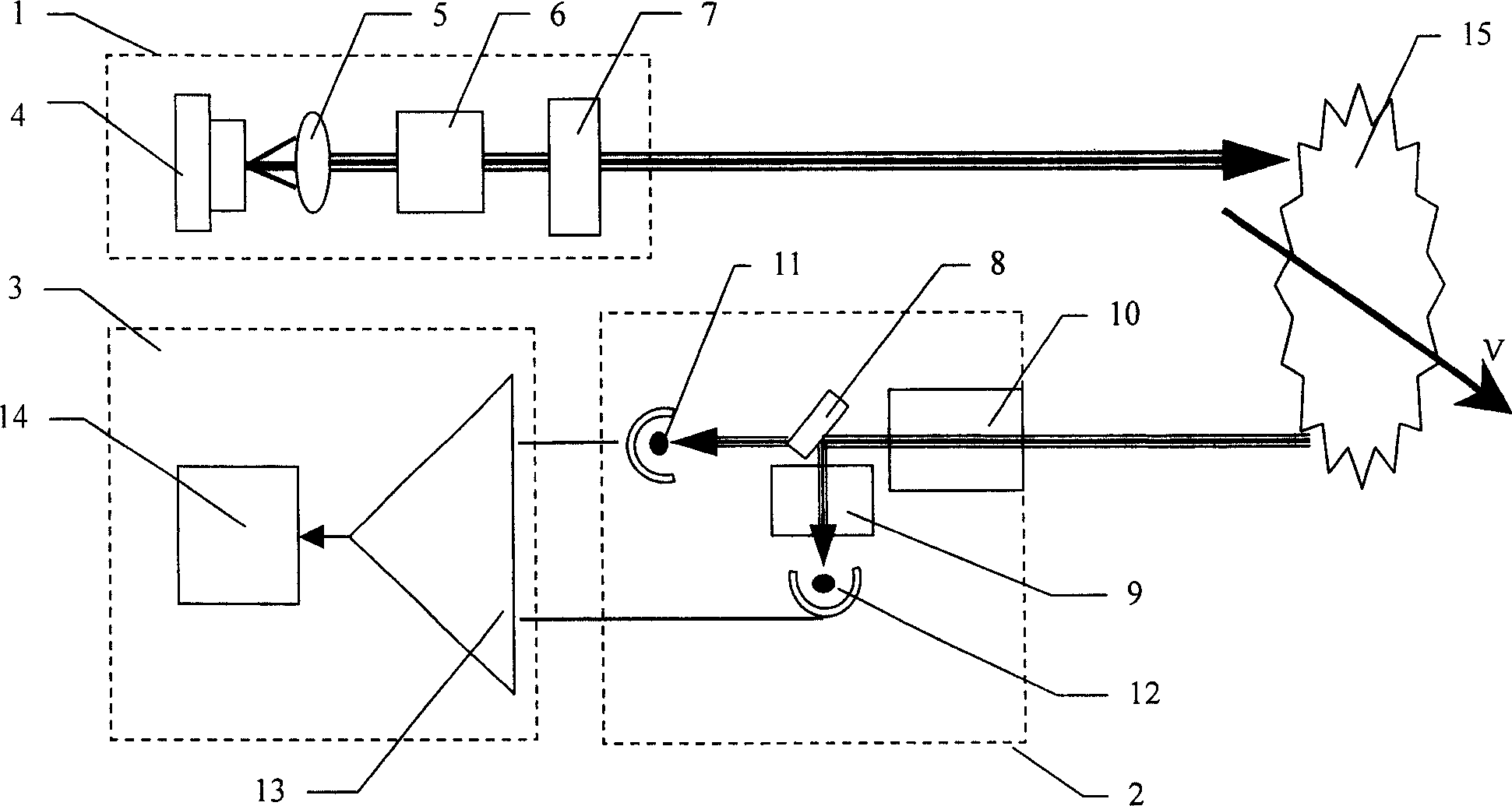 Laser doppler speed meter with atom Faraday frequency discrimination and stabilization