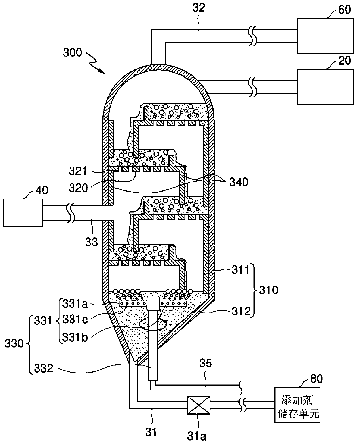 Distillation apparatus and additive manufacturing equipment comprising same