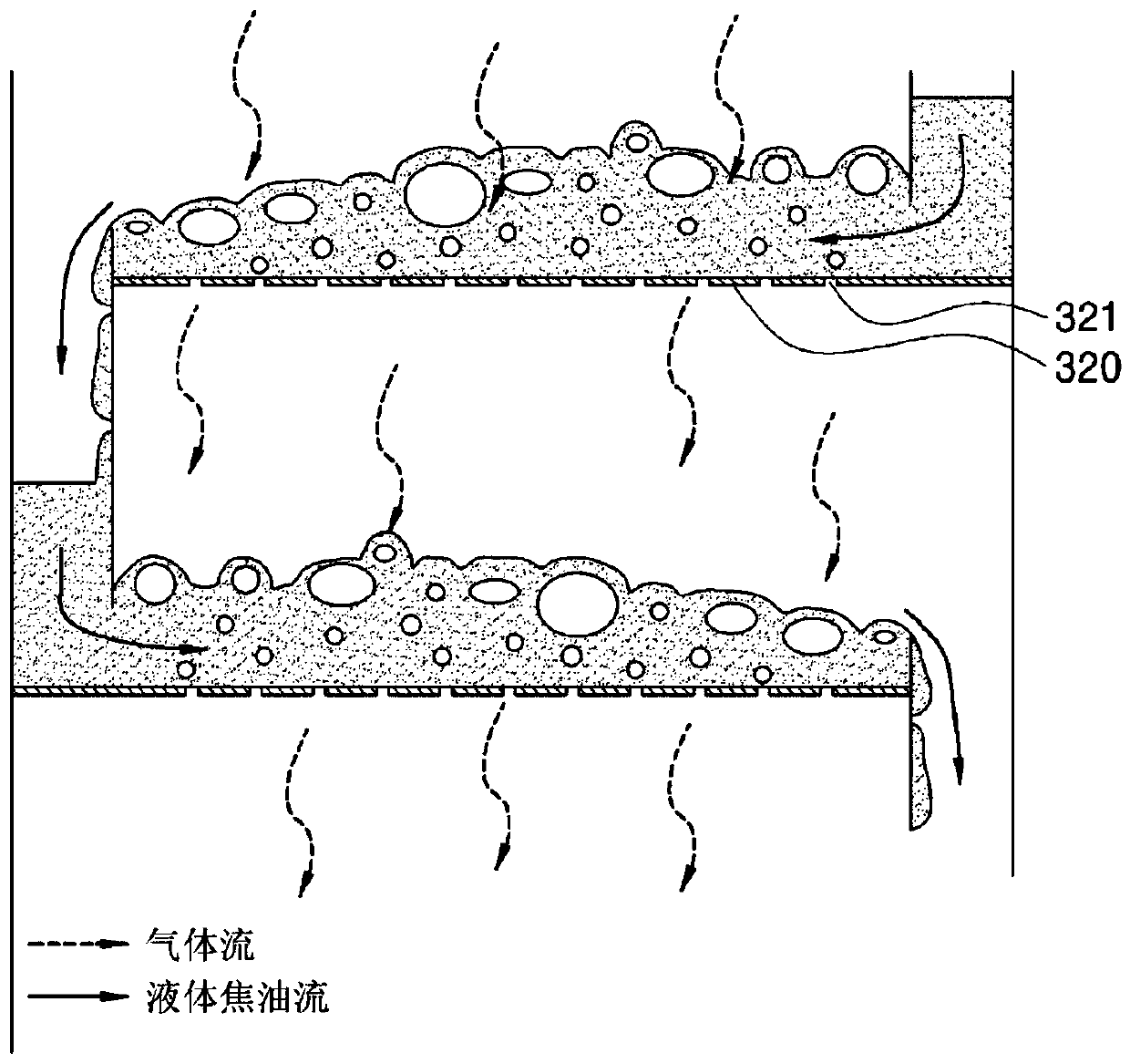 Distillation apparatus and additive manufacturing equipment comprising same