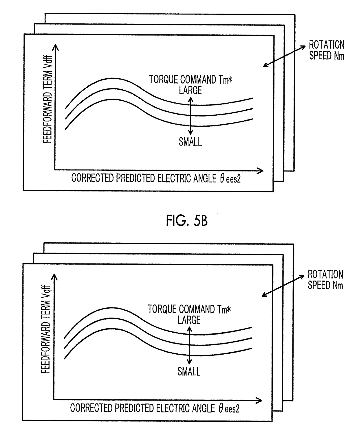 Drive device and control method for drive device