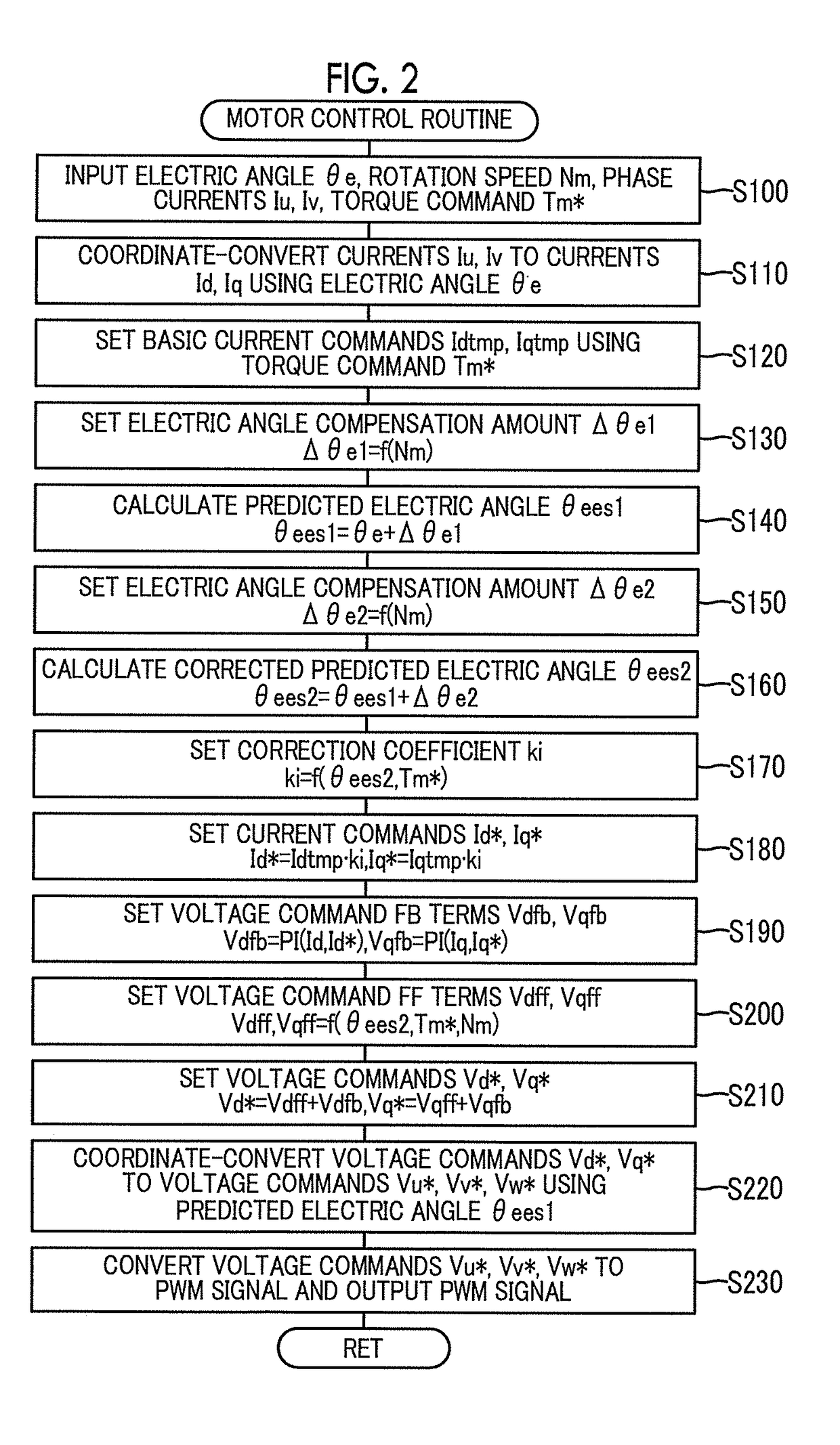 Drive device and control method for drive device