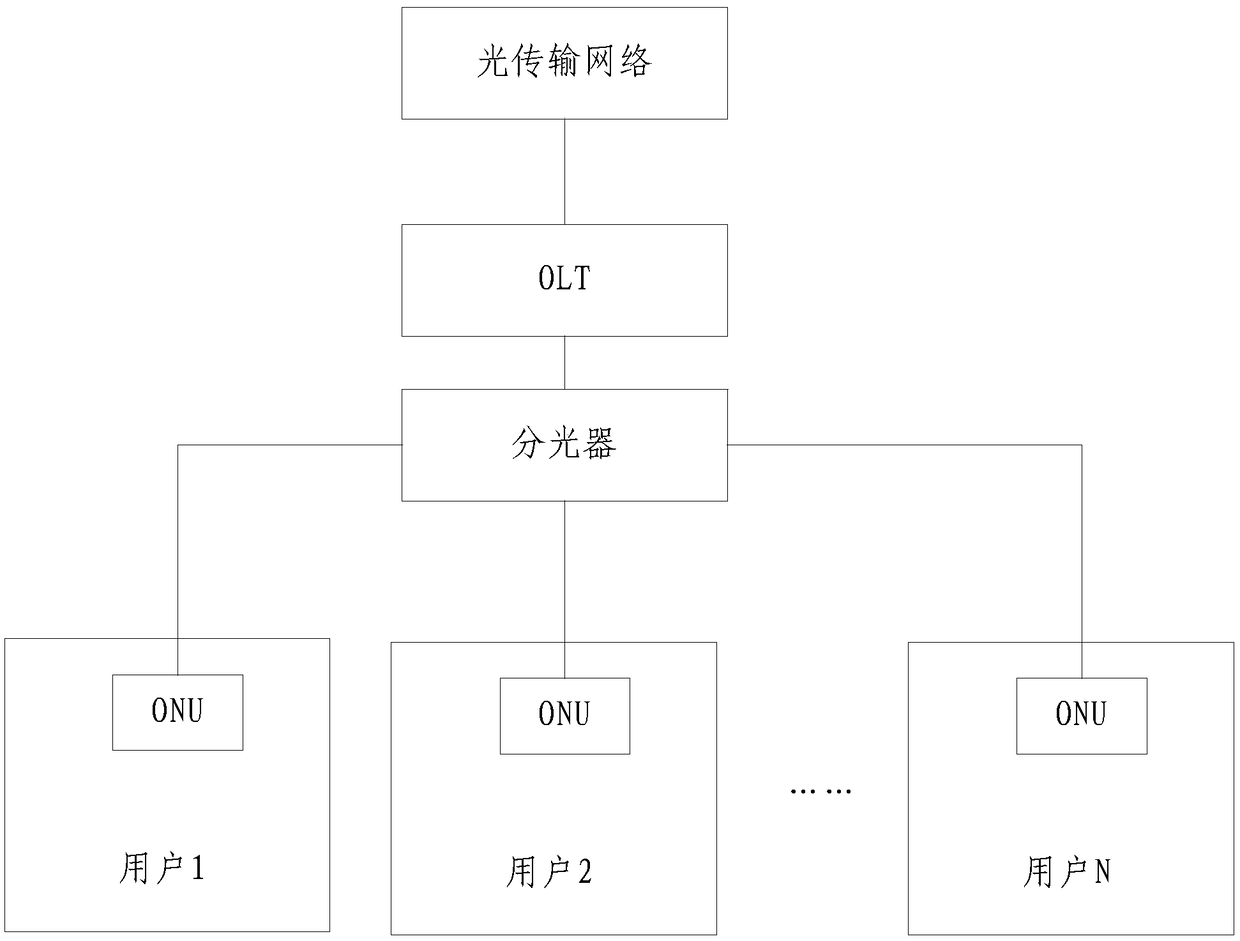 Method and system for detecting port state of network device