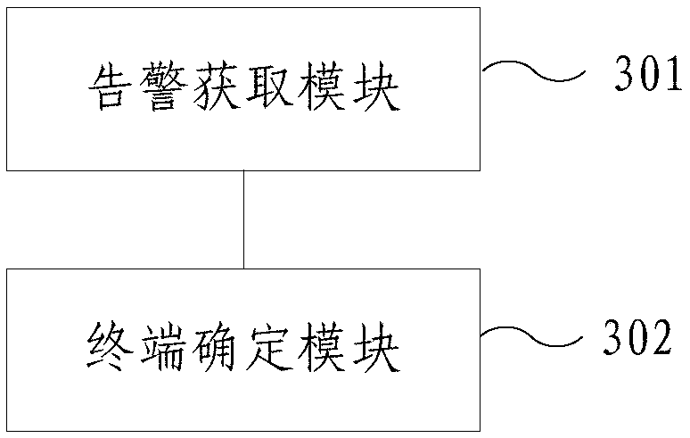 Method and system for detecting port state of network device