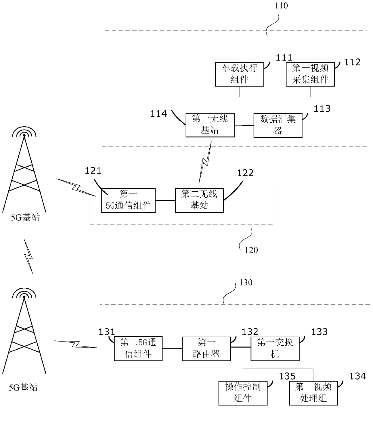 Excavator remote control system and excavator