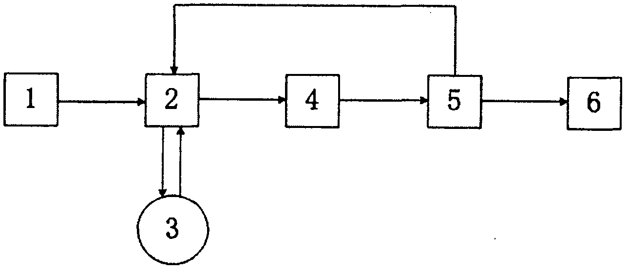 Synthetic aperture three-dimensional ultrasonic imaging method based on non-diffraction array waves