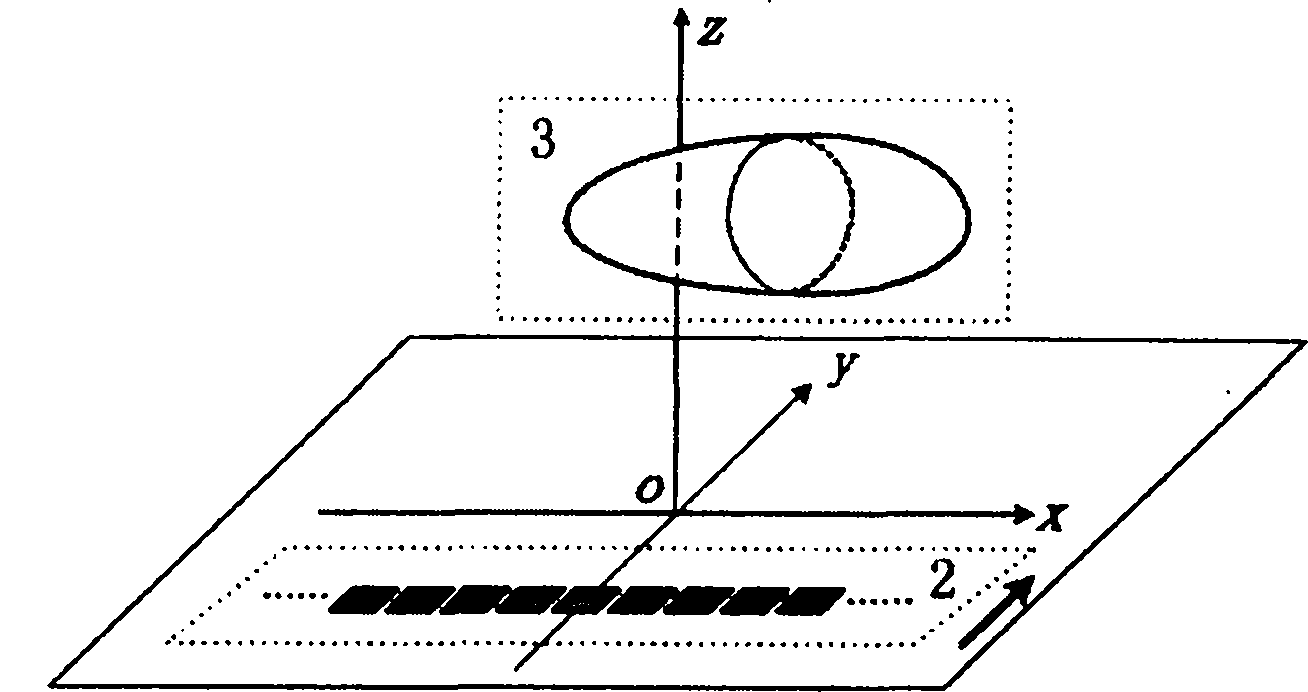 Synthetic aperture three-dimensional ultrasonic imaging method based on non-diffraction array waves