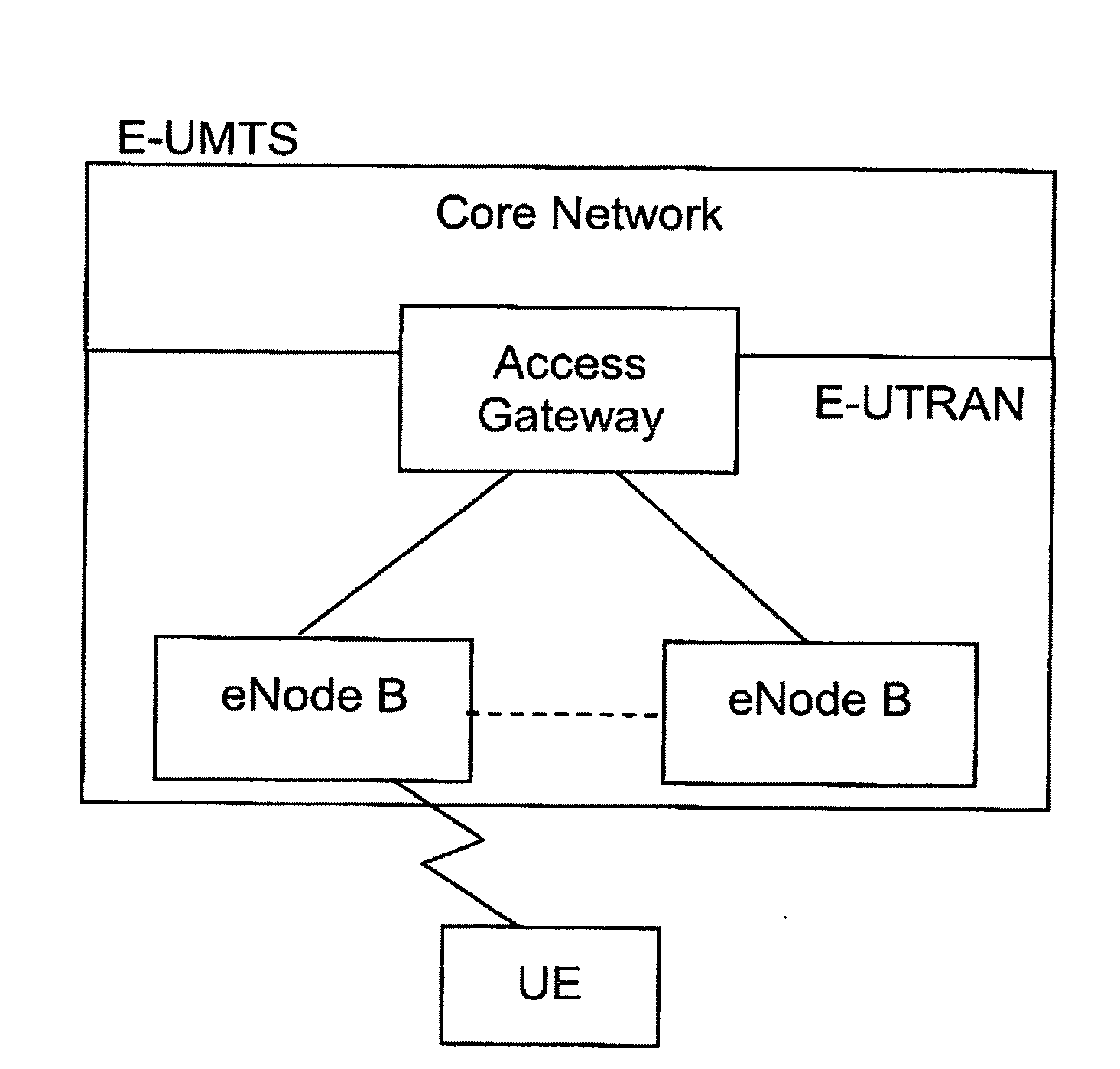 Method of determining an access mode of cell in a wireless communication system