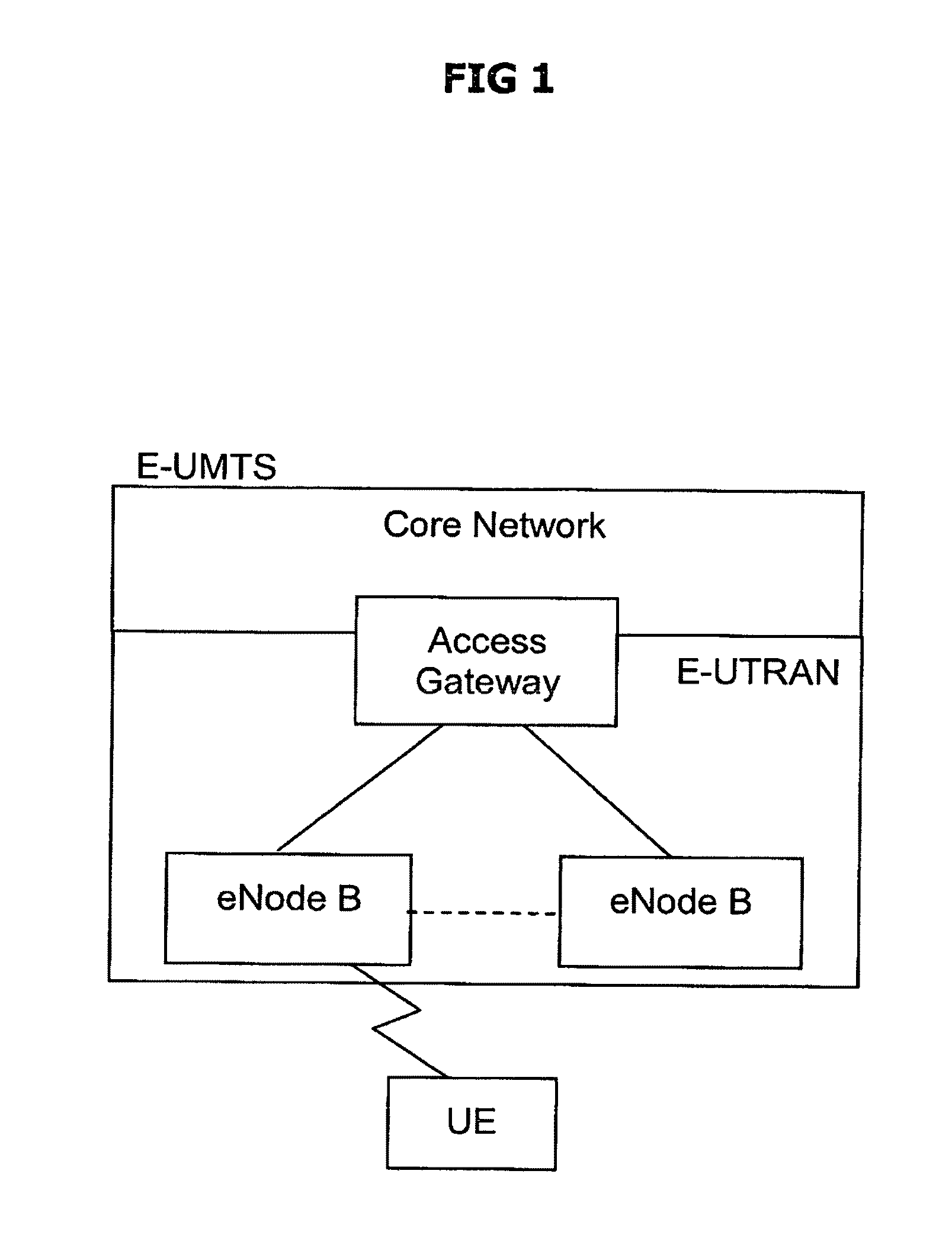 Method of determining an access mode of cell in a wireless communication system