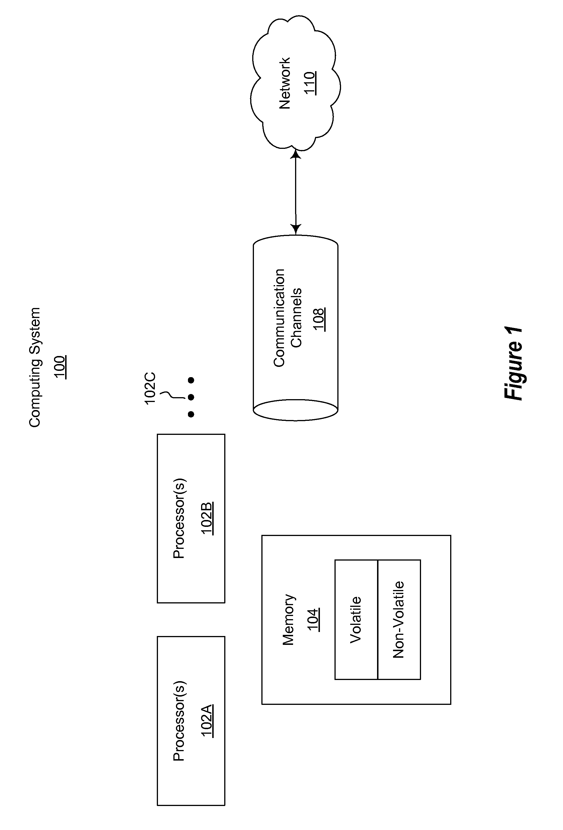 Iterative data parallel opportunistic work stealing scheduler