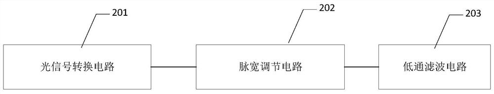 Electric spark source triggering device and control method