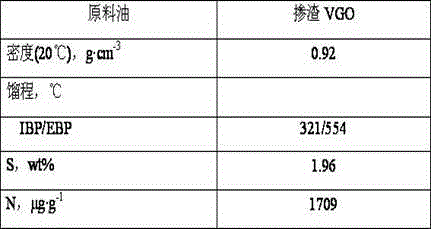 Preparation method for fluidized bed catalyst