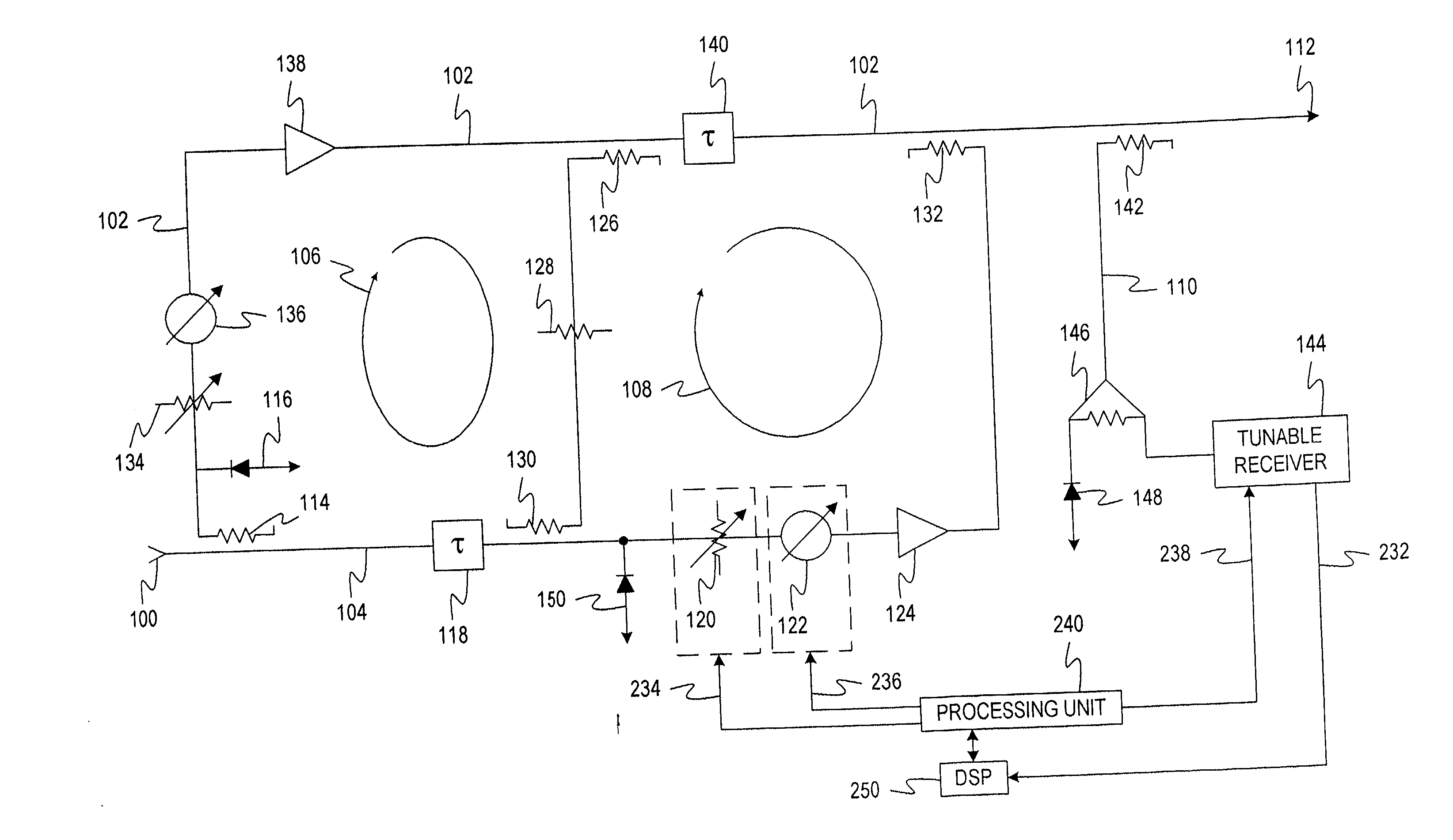 Digital baseband receiver in a multi-carrier power amplifier