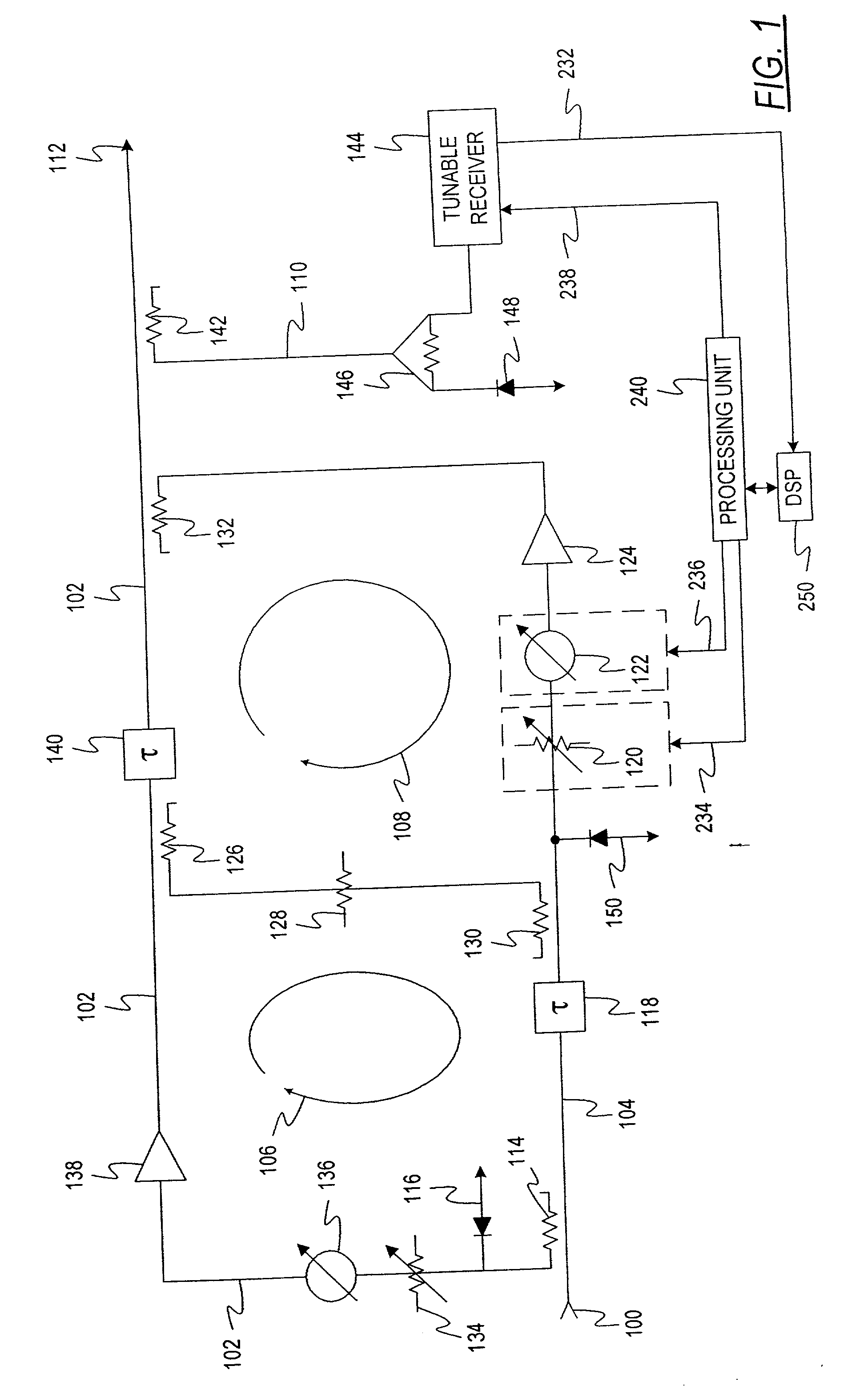 Digital baseband receiver in a multi-carrier power amplifier