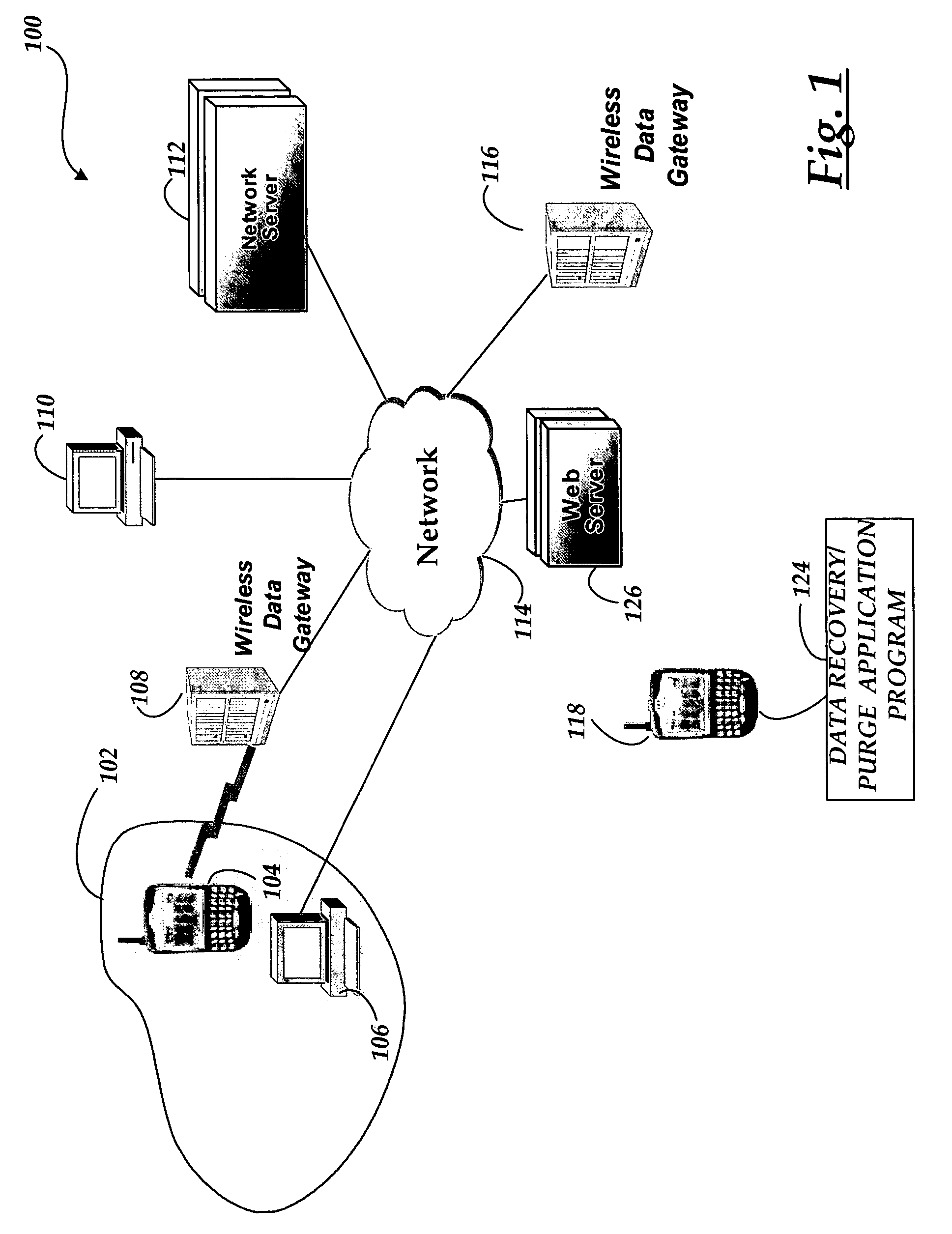 System and methods for remotely recovering and purging data from a wireless device in a communications network