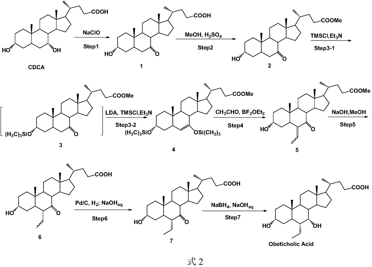 Method of preparing obeticholic acid