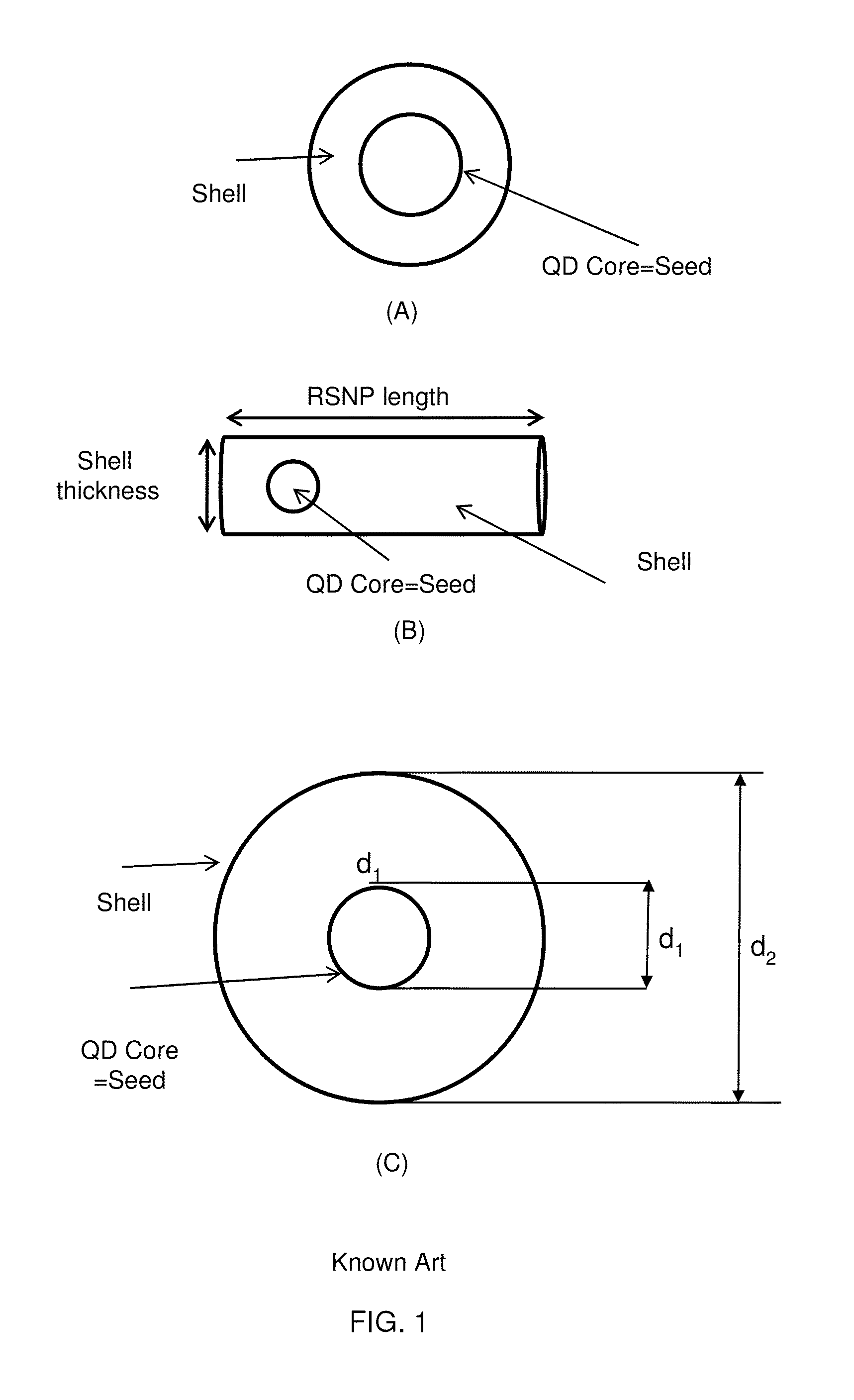 Phosphor-nanoparticle combinations