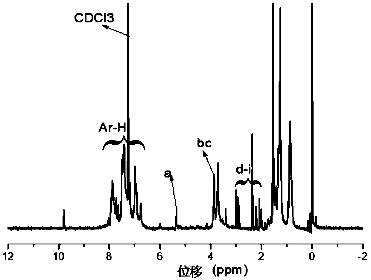 Naphthalene ring structure and cyano containing poly-p-styrene derivative and preparation method and application thereof