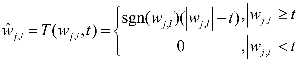 Shafting fault identification method based on dual-tree complex wavelet and adaboost