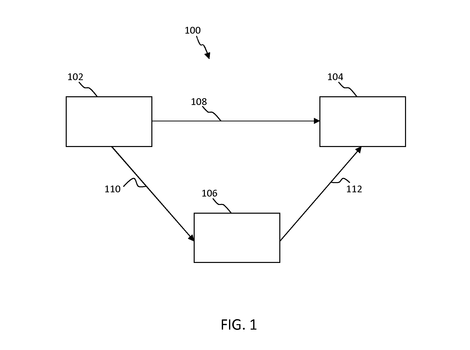 Resource management system and corresponding method