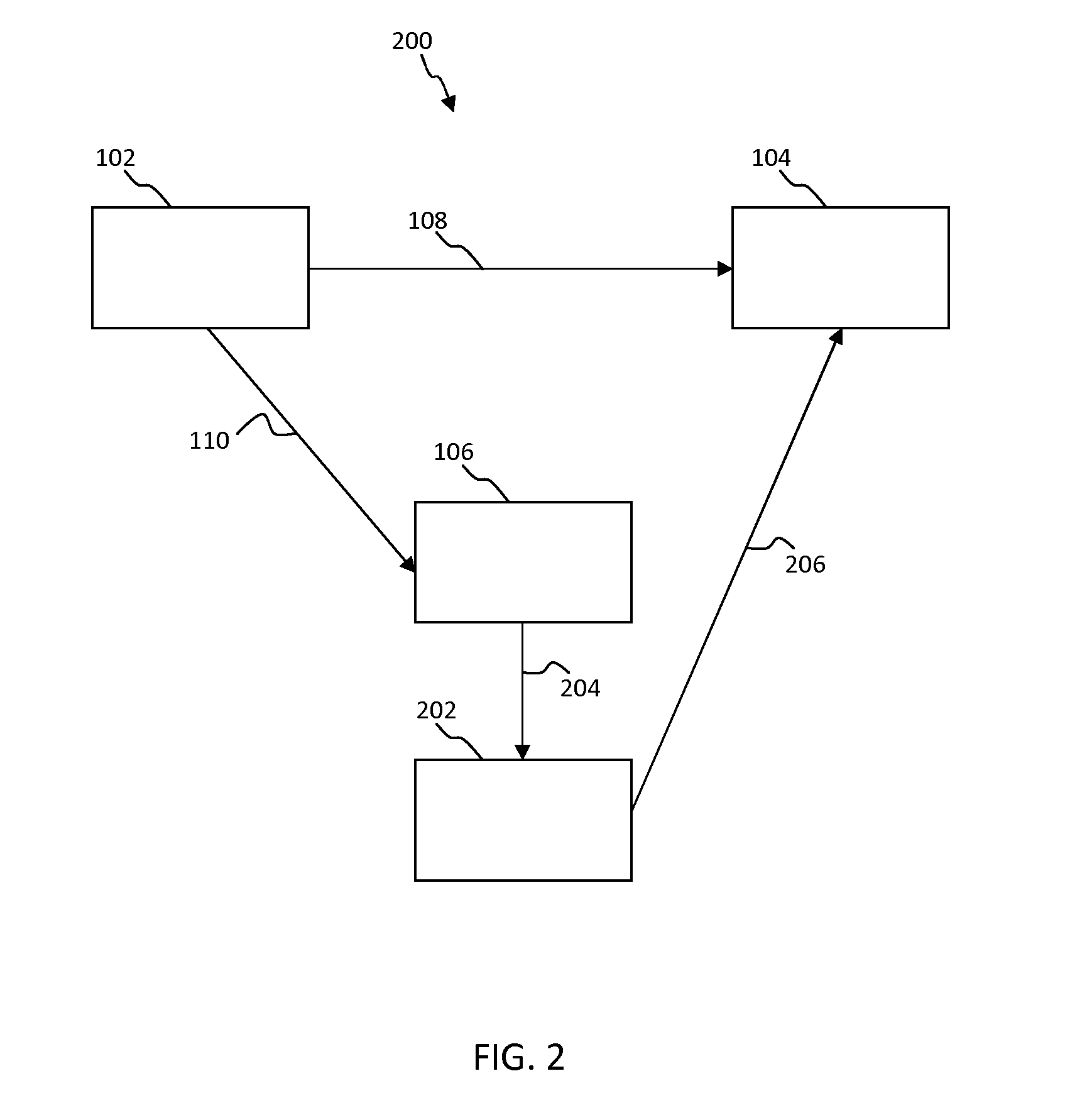 Resource management system and corresponding method