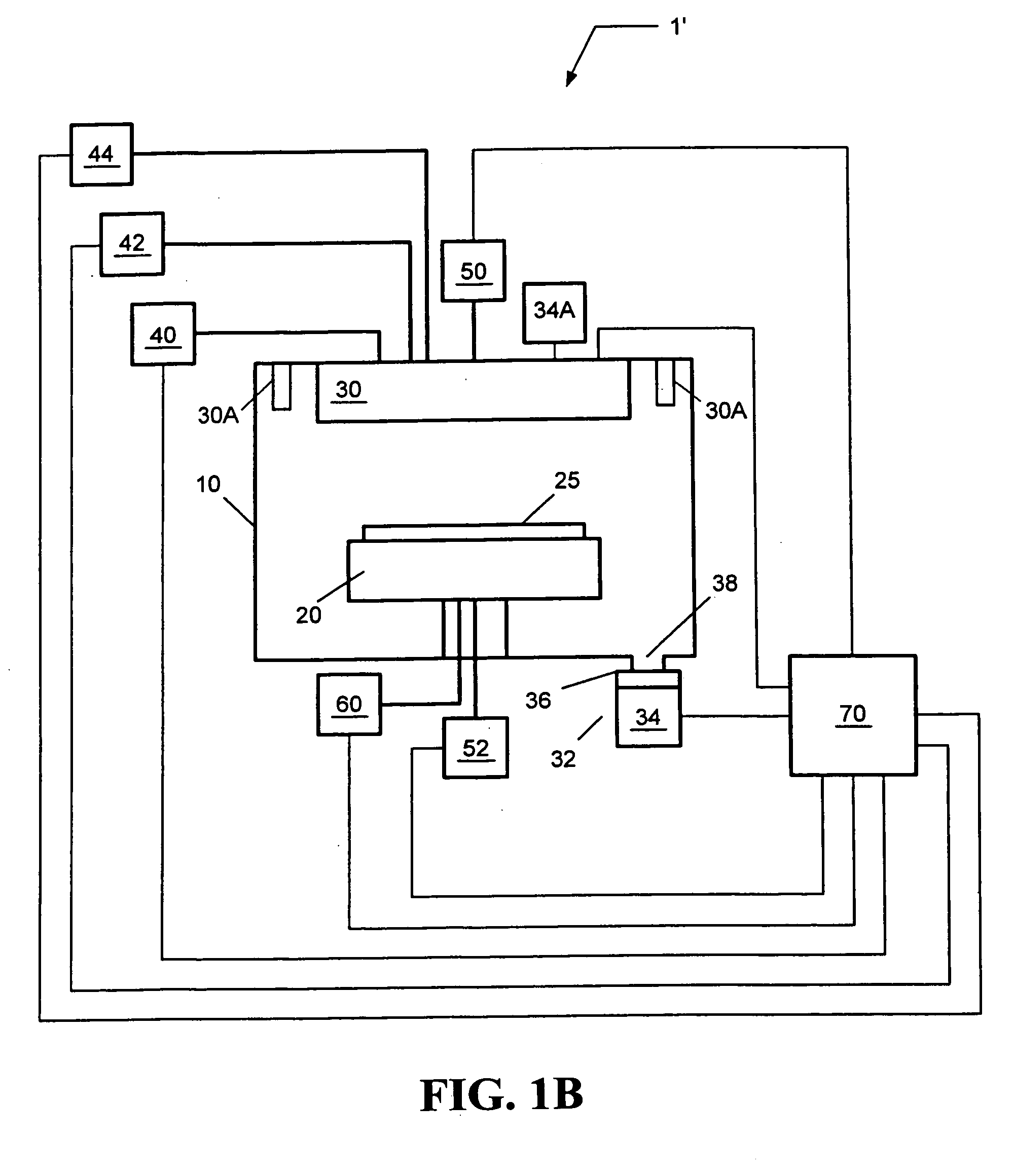 Deposition system and method