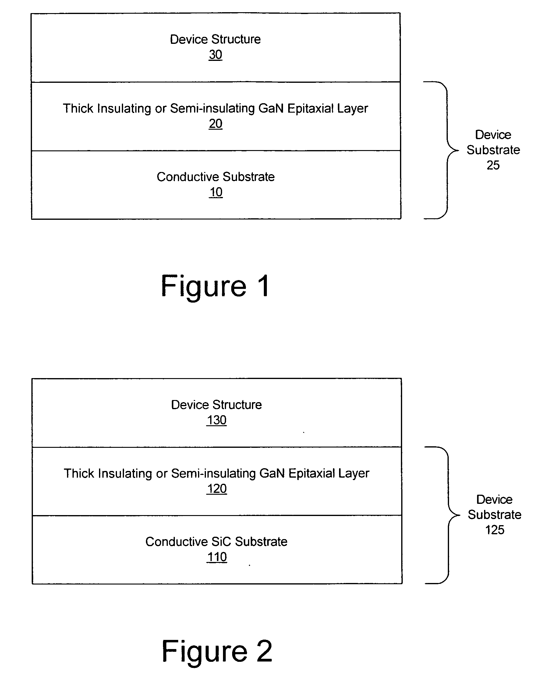 Thick semi-insulating or insulating epitaxial gallium nitride layers and devices incorporating same