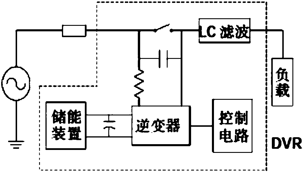 DC system dynamic voltage recovery device based on energy storage