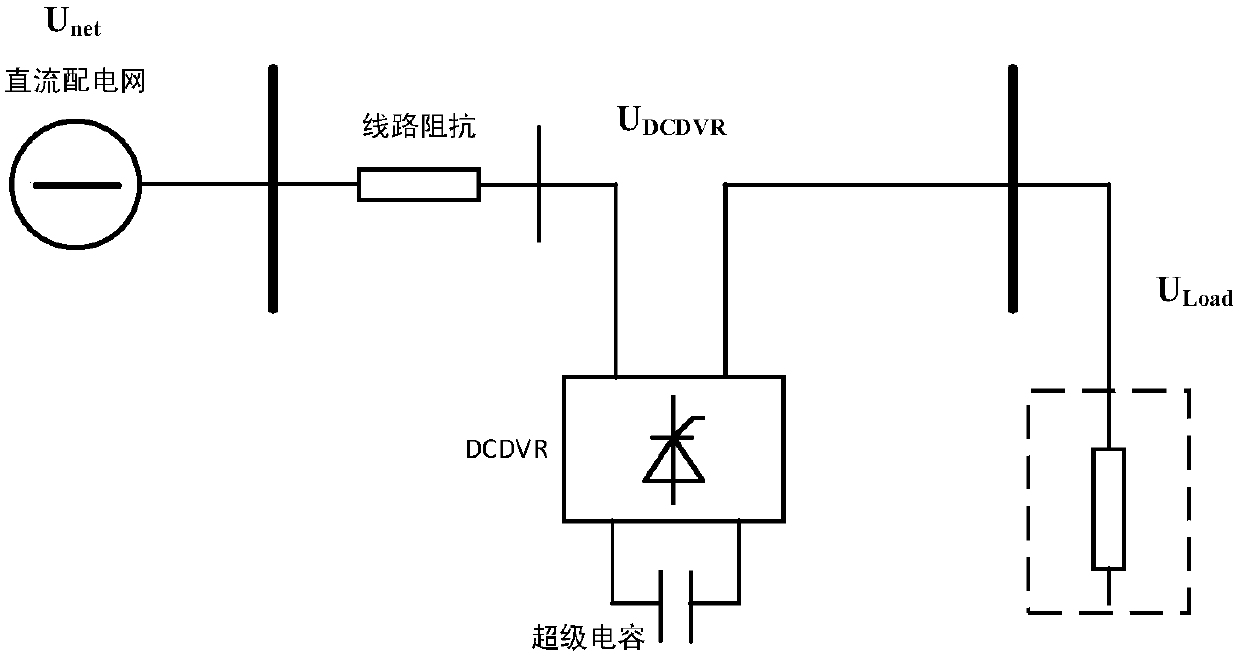 DC system dynamic voltage recovery device based on energy storage