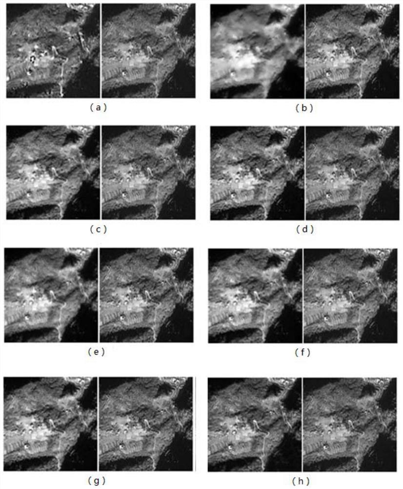 A Post-processing Method of Panchromatic Sharpening Based on Enhanced Back Projection