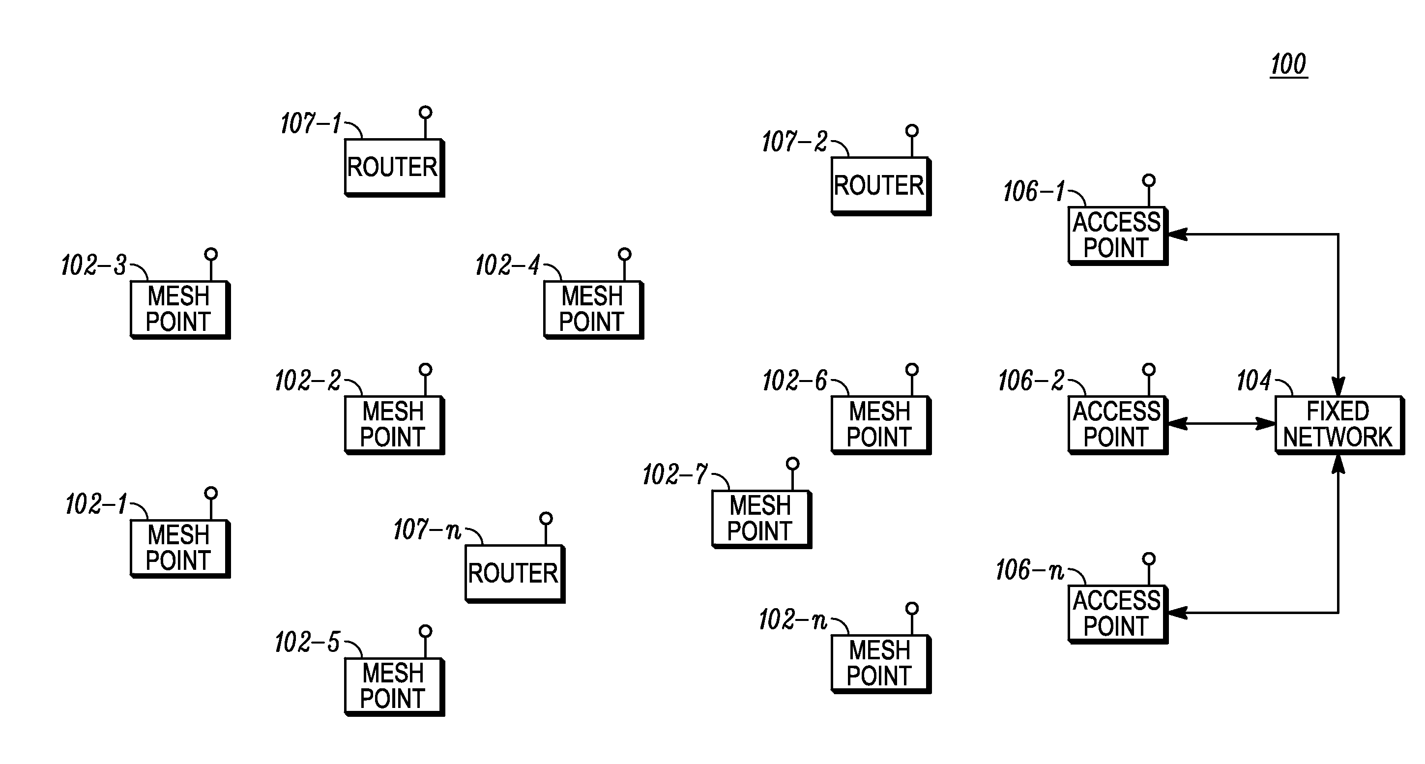 Antenna-aware method for transmitting packets in a wireless communication network