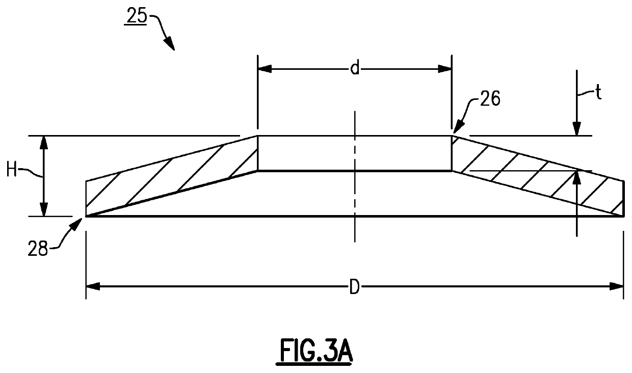 Additively manufactured self-destructive delay device