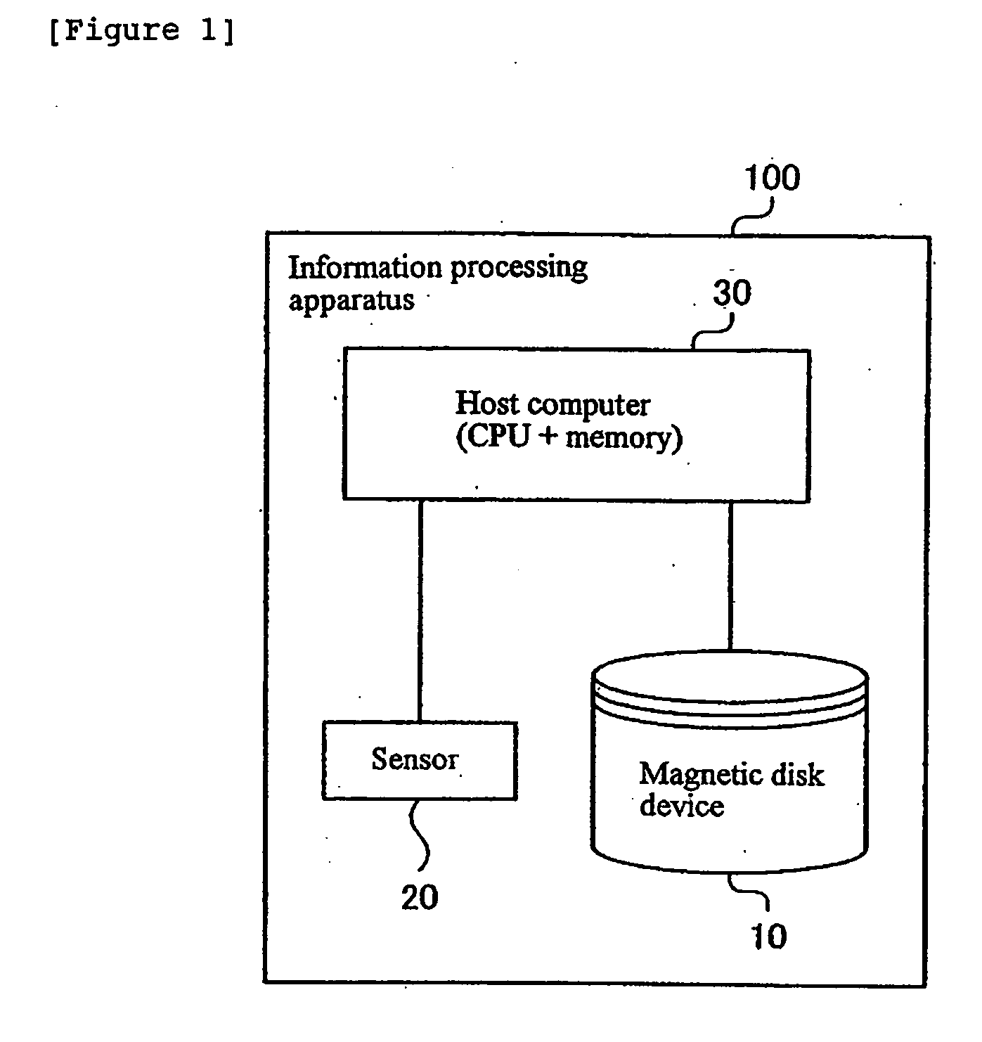 Magnetic disk protection mechanism, computer system comprising protection mechanism, protection method for magnetic disk, and program for protection method